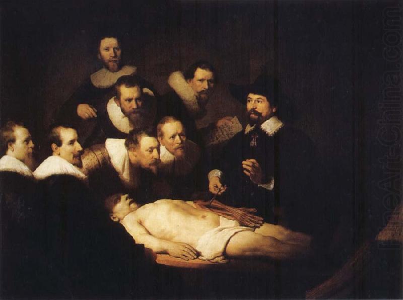 REMBRANDT Harmenszoon van Rijn The Anatomy Lesson by Dr.Tulp china oil painting image